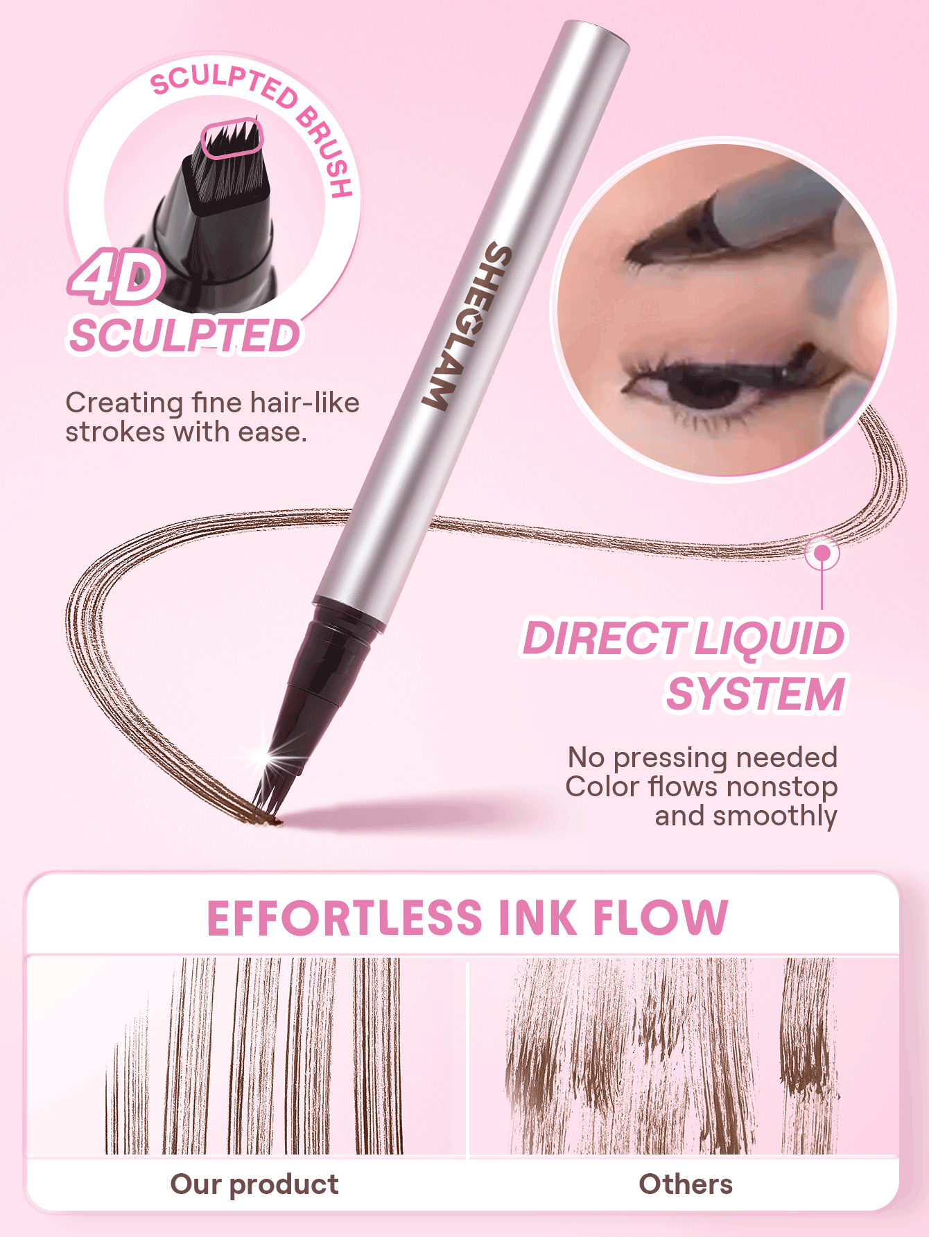 SHEGLAM Stay Inked Waterproof Eyeliner Pen - Black
