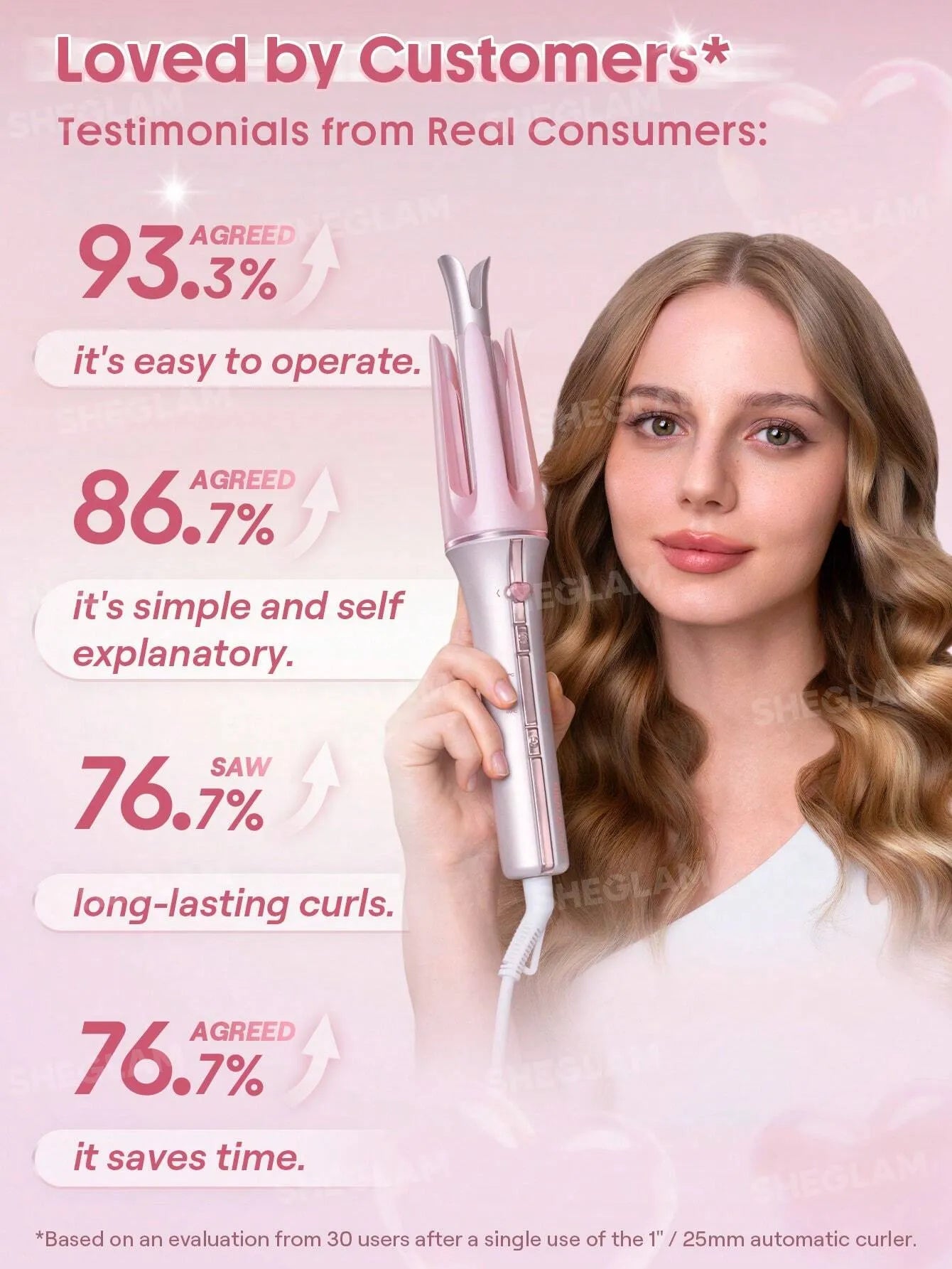 SHEGLAM Hair Cupid'S Charm One-Touch Instant Curler,Pink Automatic Curling Iron 19Mm Eu Plug