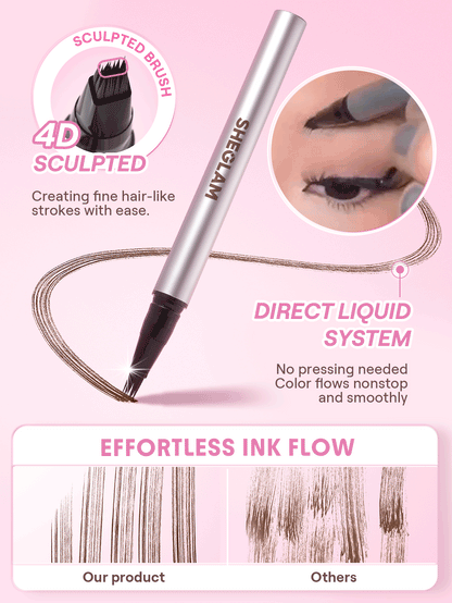 SHEGLAM Stay Inked Waterproof Eyeliner Pen - Black